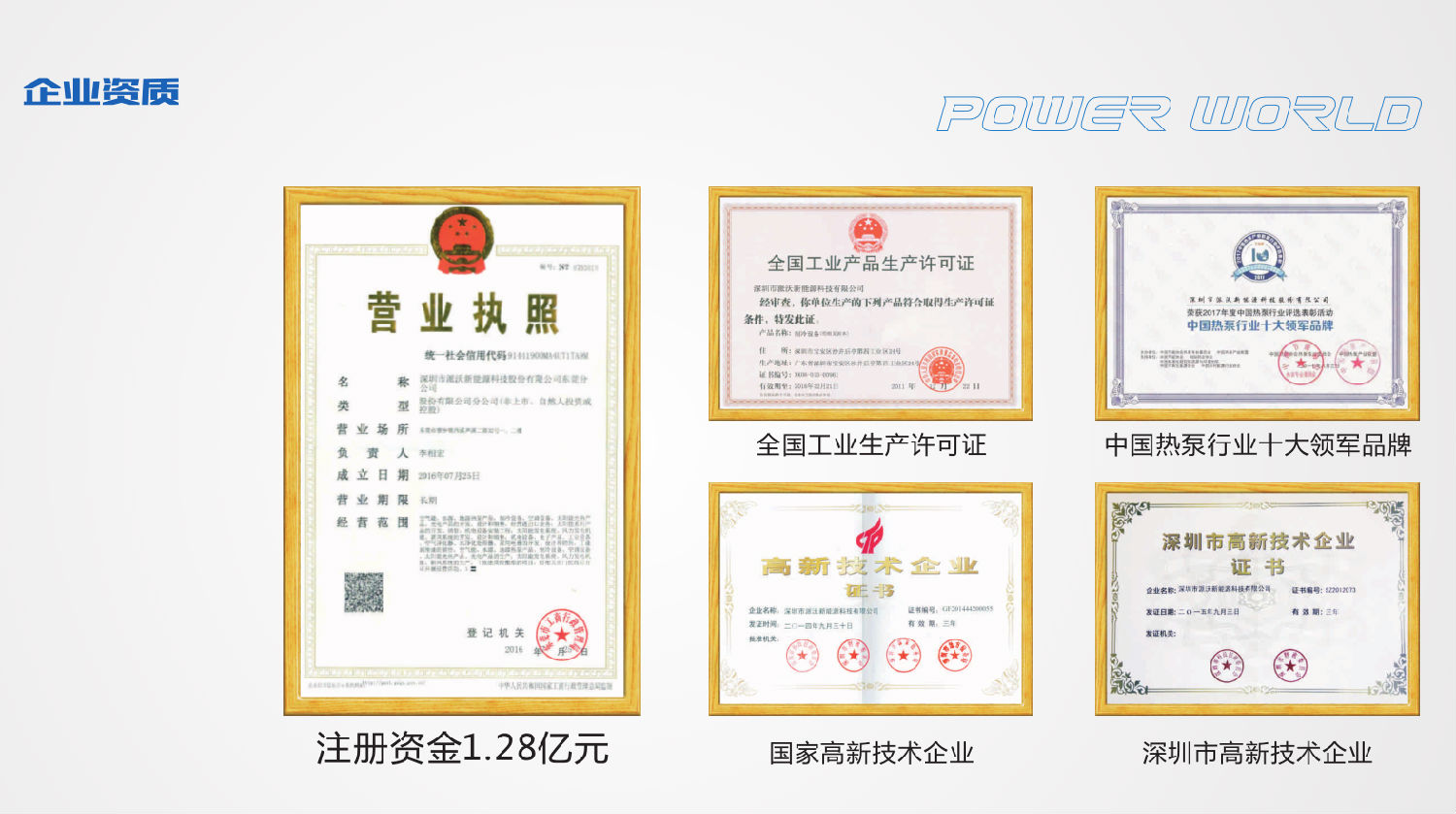 捷报连连|3044永利空气能荣获“2018年广东省高成长中小企业名单”