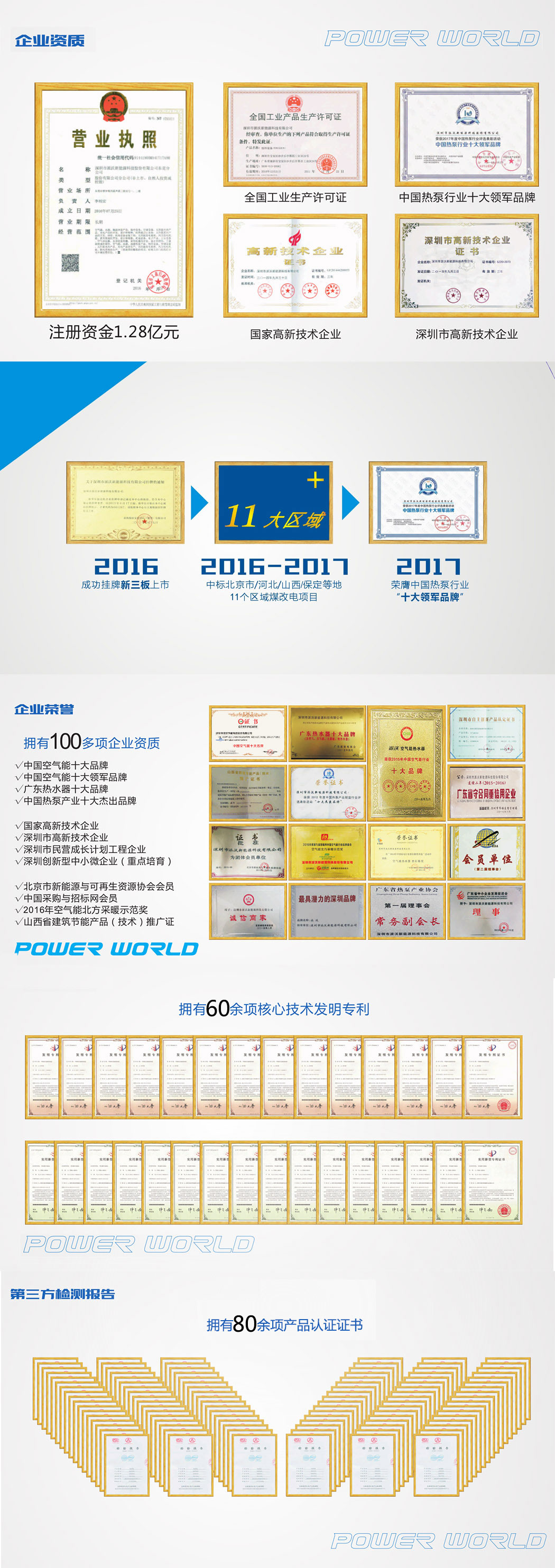3044永利空气能荣誉证书