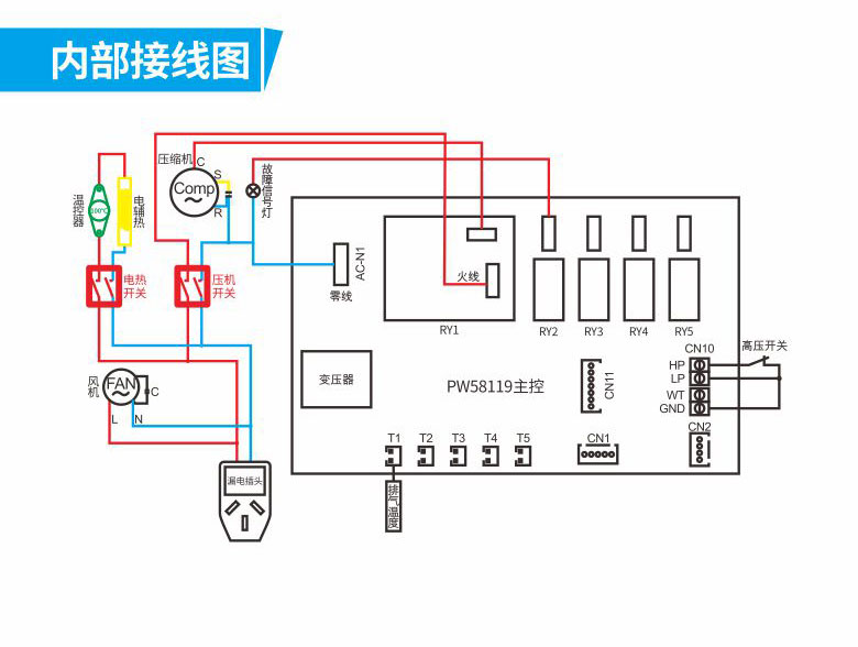 3044永利空气能花椒烘干机