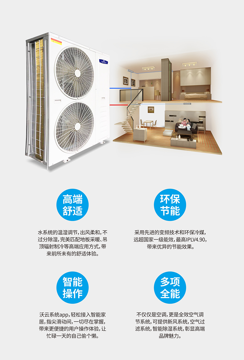 3044永利空⽓能变频热泵冷热⽔机组